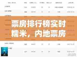 票房排行榜实时糯米，内地票房排行榜糯米实时 