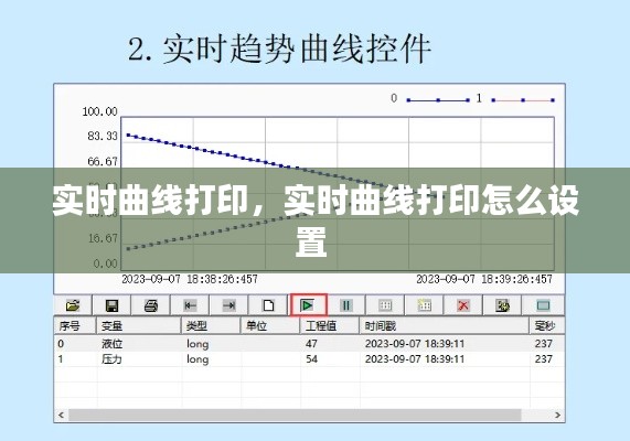 实时曲线打印，实时曲线打印怎么设置 