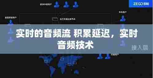 实时的音频流 积累延迟，实时音频技术 