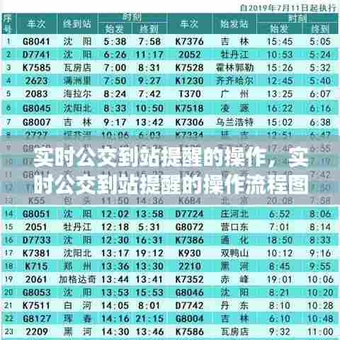 实时公交到站提醒的操作，实时公交到站提醒的操作流程图 