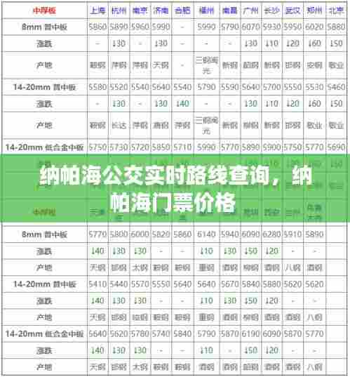 纳帕海公交实时路线查询，纳帕海门票价格 