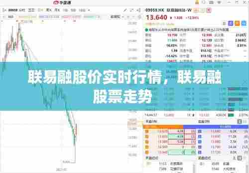 联易融股价实时行情，联易融股票走势 