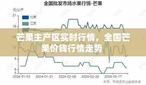 芒果主产区实时行情，全国芒果价钱行情走势 