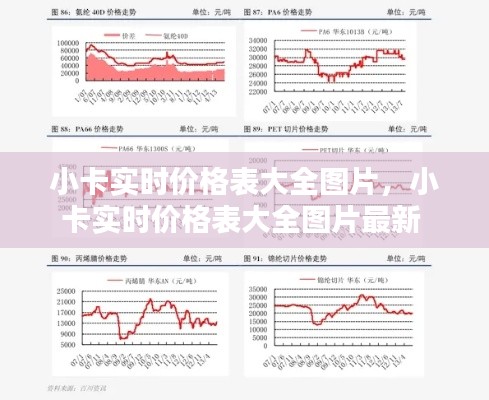 小卡实时价格表大全图片，小卡实时价格表大全图片最新 