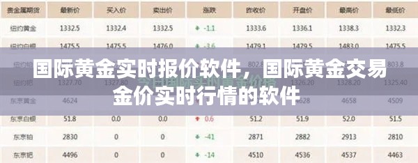 国际黄金实时报价软件，国际黄金交易金价实时行情的软件 