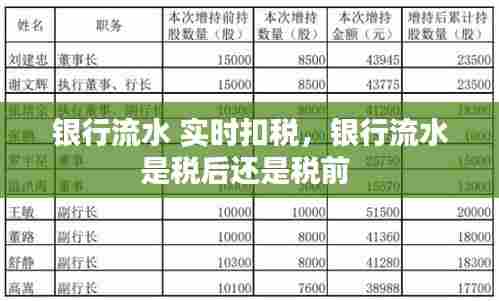 银行流水 实时扣税，银行流水是税后还是税前 