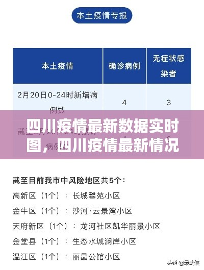 四川疫情最新数据实时图，四川疫情最新情况及分布 