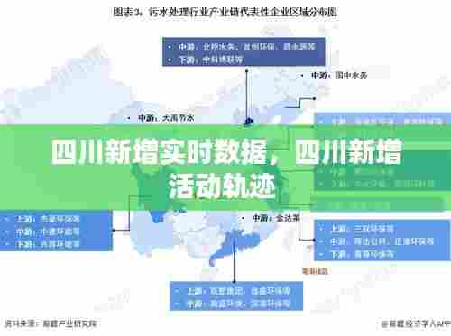 四川新增实时数据，四川新增活动轨迹 