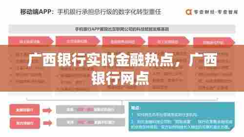 广西银行实时金融热点，广西银行网点 