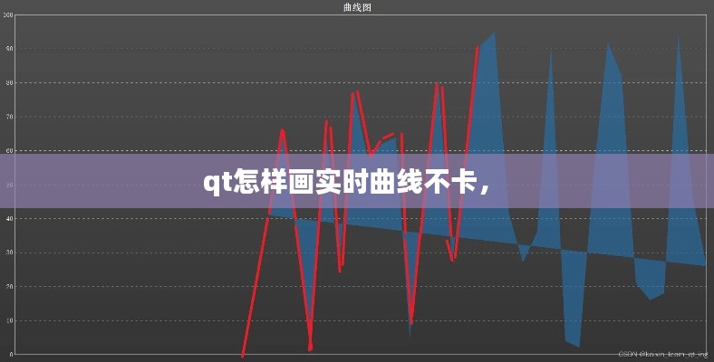 qt怎样画实时曲线不卡， 