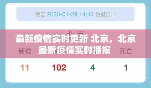 最新疫情实时更新 北京，北京最新疫情实时播报 