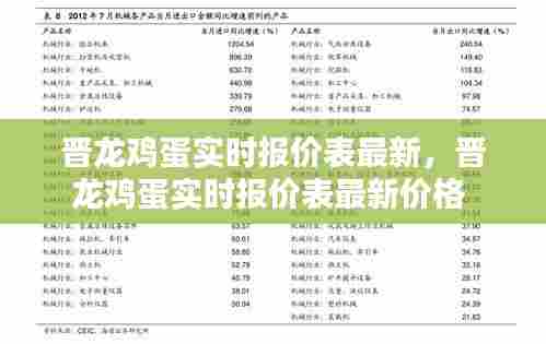 晋龙鸡蛋实时报价表最新，晋龙鸡蛋实时报价表最新价格 