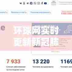 环球网实时更新新冠肺炎，环球网疫情通报 