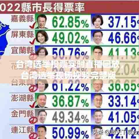 台湾选举投票实时直播回放，台湾选举现场视频完整版 