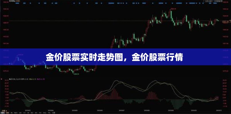 金价股票实时走势图，金价股票行情 