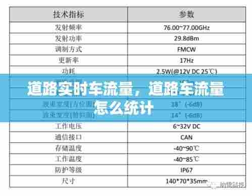 道路实时车流量，道路车流量怎么统计 