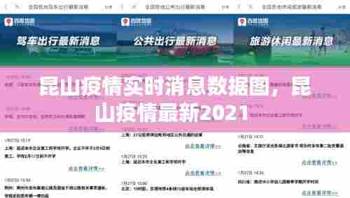 昆山疫情实时消息数据图，昆山疫情最新2021 