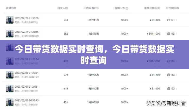 今日带货数据实时查询，今日带货数据实时查询 