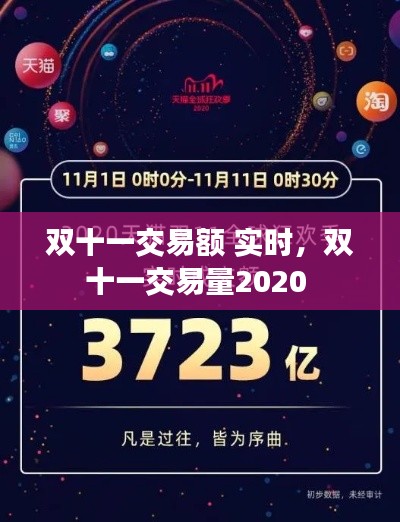 双十一交易额 实时，双十一交易量2020 