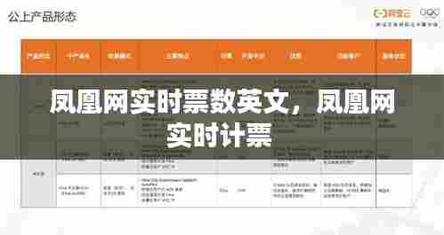 凤凰网实时票数英文，凤凰网实时计票 