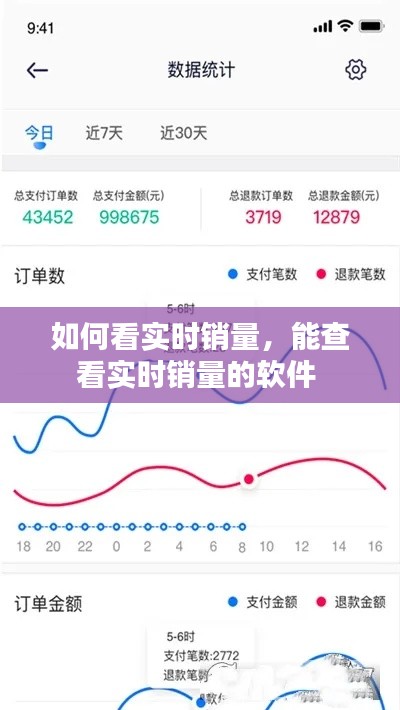 如何看实时销量，能查看实时销量的软件 