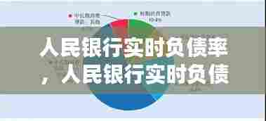 人民银行实时负债率，人民银行实时负债率是多少 