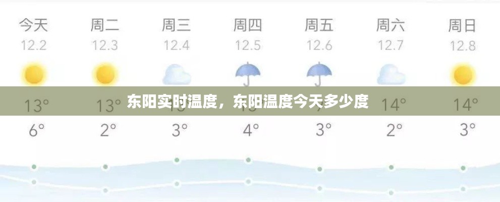 东阳实时温度，东阳温度今天多少度 