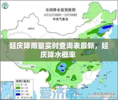 延庆降雨量实时查询表最新，延庆降水概率 