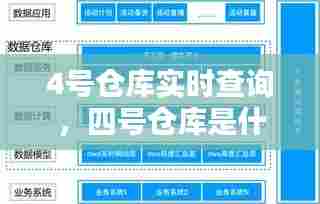 4号仓库实时查询，四号仓库是什么意思 