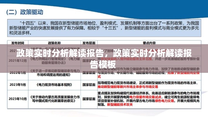政策实时分析解读报告，政策实时分析解读报告模板 