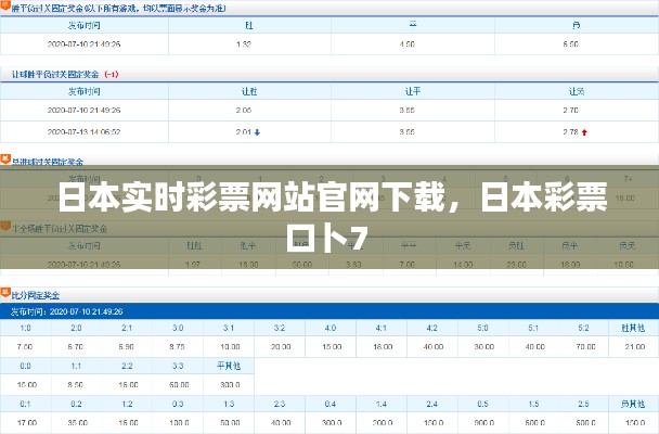 日本实时彩票网站官网下载，日本彩票口卜7 