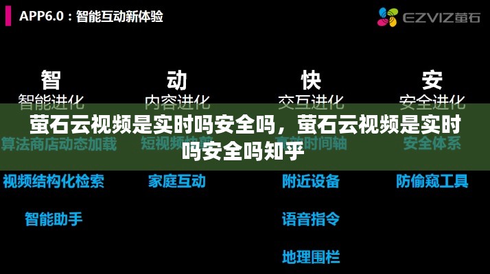 萤石云视频是实时吗安全吗，萤石云视频是实时吗安全吗知乎 