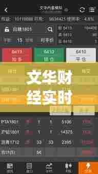 文华财经实时喊单群，文华财经最强指标 