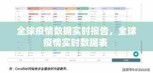 全球疫情数据实时报告，全球疫情实时数据表 