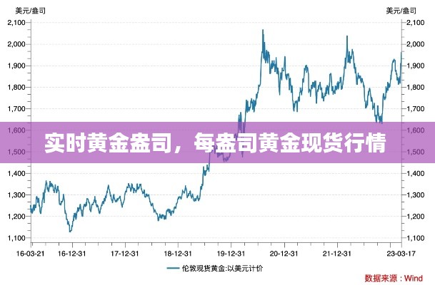 实时黄金盎司，每盎司黄金现货行情 