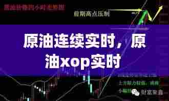 原油连续实时，原油xop实时 