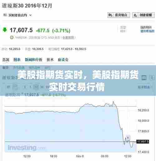 美股指期货实时，美股指期货实时交易行情 