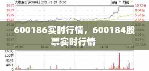 600186实时行情，600184股票实时行情 
