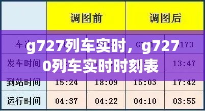 g727列车实时，g7270列车实时时刻表 
