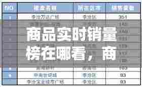商品实时销量榜在哪看，商品销量排行 