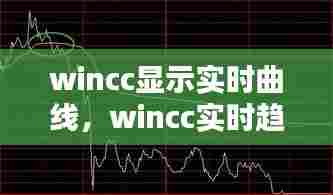 wincc显示实时曲线，wincc实时趋势曲线图怎么做 