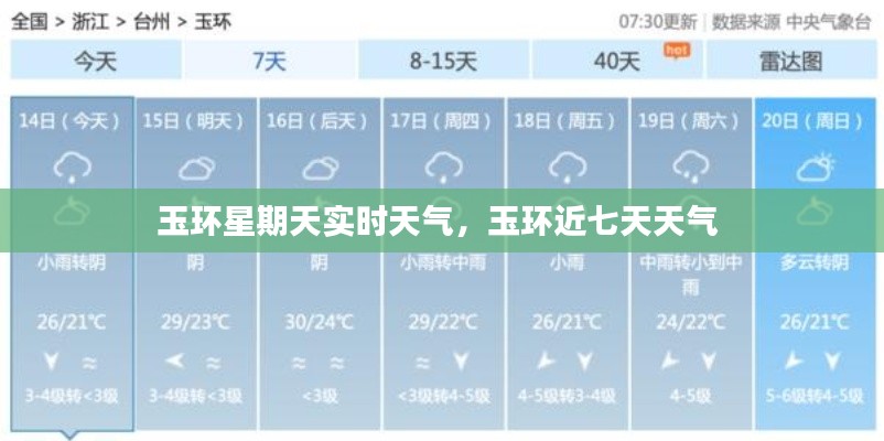 玉环星期天实时天气，玉环近七天天气 
