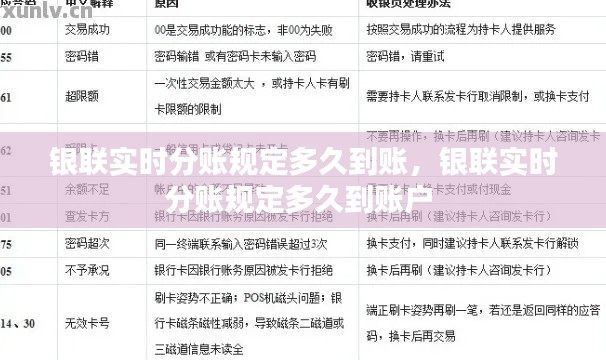 银联实时分账规定多久到账，银联实时分账规定多久到账户 