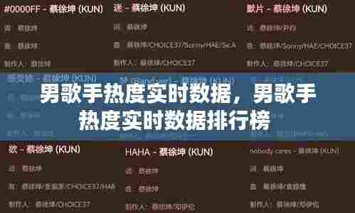 男歌手热度实时数据，男歌手热度实时数据排行榜 