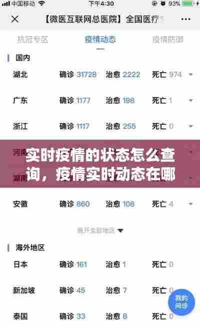 实时疫情的状态怎么查询，疫情实时动态在哪里看 