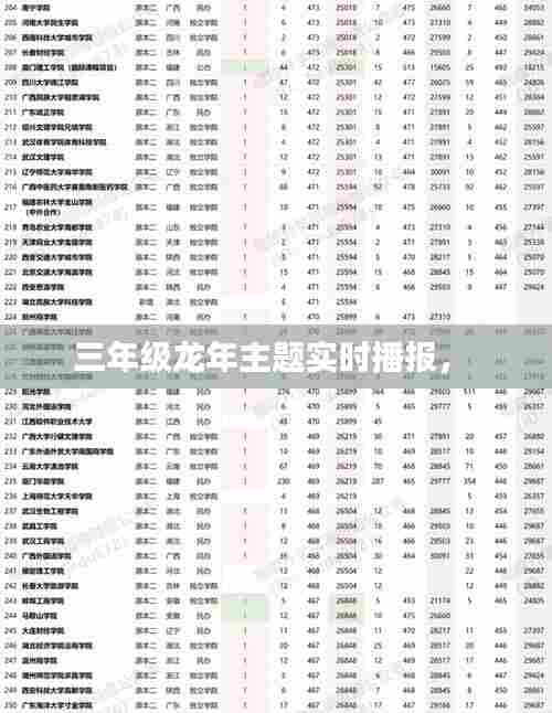 三年级龙年主题实时播报， 