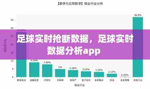 足球实时抢断数据，足球实时数据分析app 