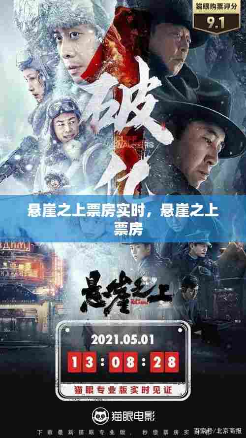 悬崖之上票房实时，悬崖之上　票房 