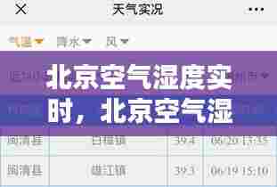 北京空气湿度实时，北京空气湿度实时数据查询 