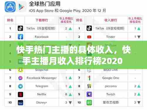 快手热门主播的具体收入，快手主播月收入排行榜2020 
